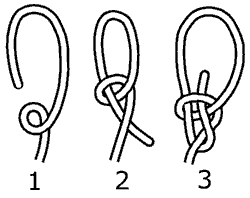 Bowline-Knot